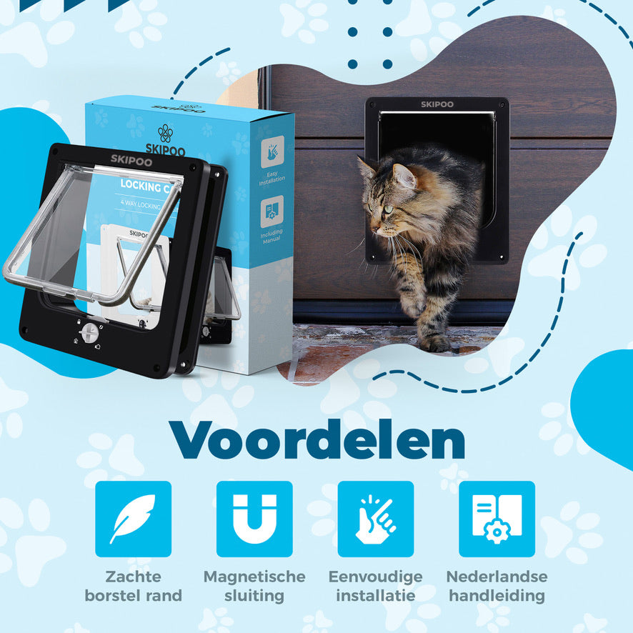 {{ kattenluik }} - {{ skipoo }}